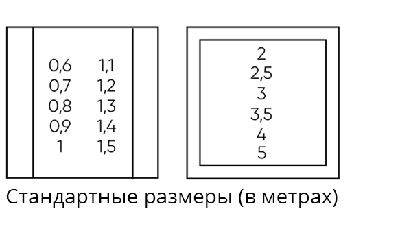 Размеры Палитра 124
