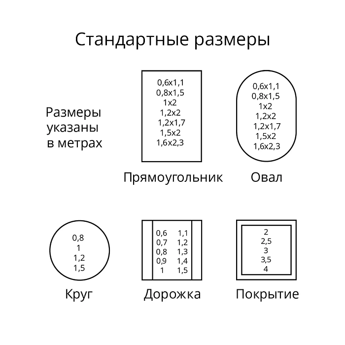 Размеры Коллекция «Орландо»